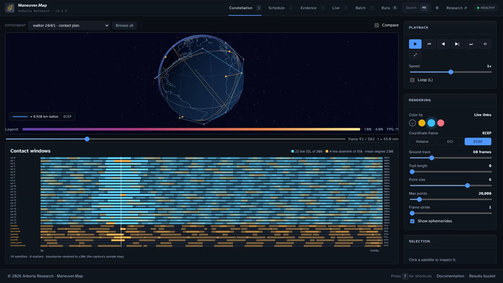 A 24-satellite Walker constellation over Earth in the Maneuver.Map console: coastlines, ground tracks, live inter-satellite links in blue and ground-station passes in amber, with the contact-window chart below.